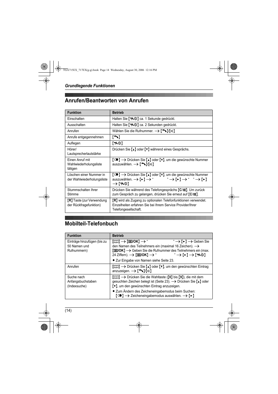 Grundlegende funktionen | Panasonic KXTGA717EX User Manual | Page 38 / 80