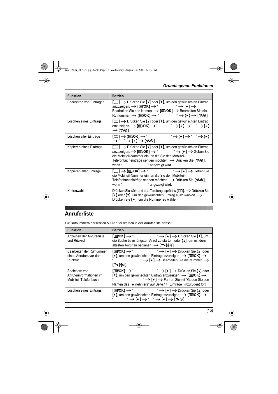 Anruferliste | Panasonic KXTGA717EX User Manual | Page 39 / 80