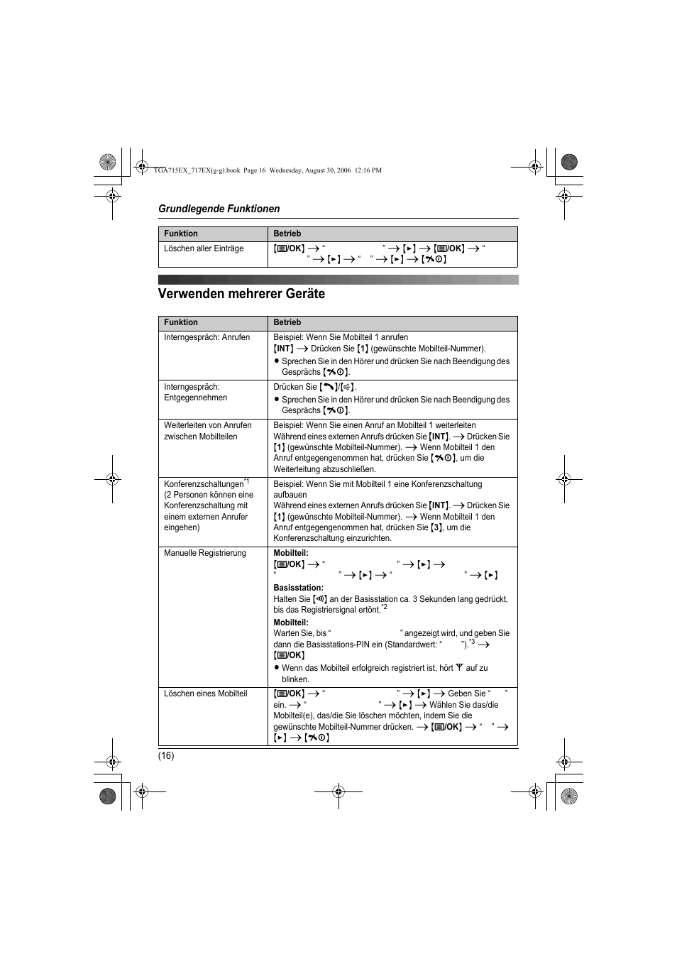 Verwenden mehrerer geräte | Panasonic KXTGA717EX User Manual | Page 40 / 80