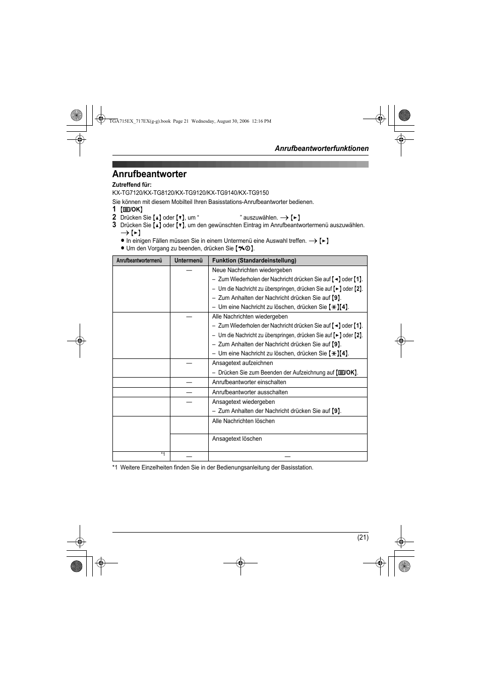 Anrufbeantworterfunktionen, Anrufbeantworter, Seite 21) | Panasonic KXTGA717EX User Manual | Page 45 / 80