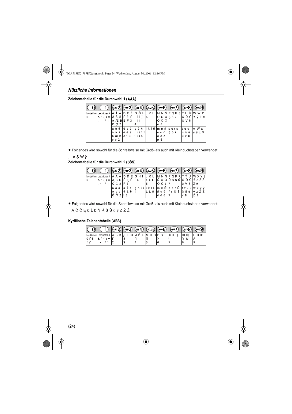 Nützliche informationen | Panasonic KXTGA717EX User Manual | Page 48 / 80