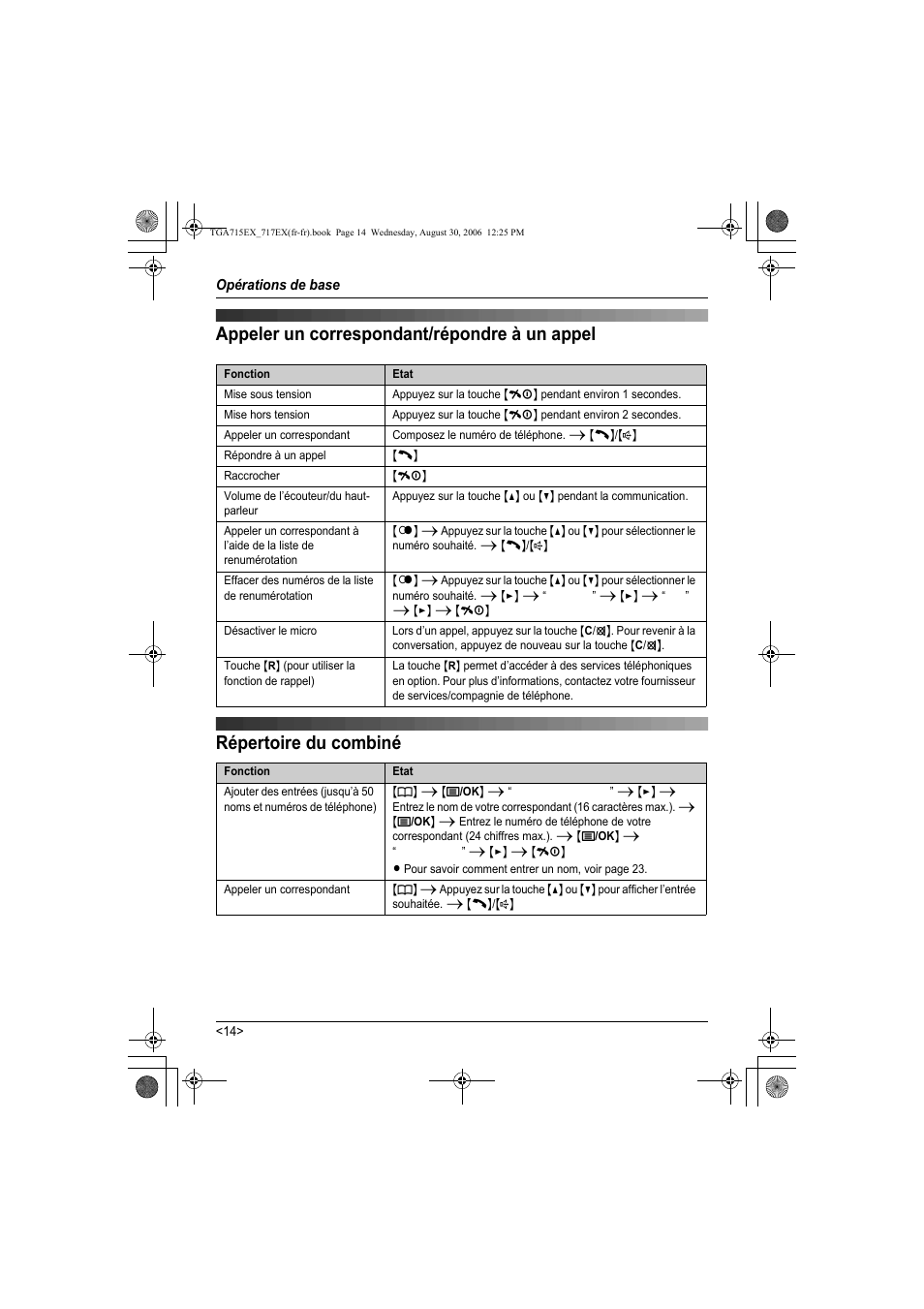 Opérations de base | Panasonic KXTGA717EX User Manual | Page 66 / 80