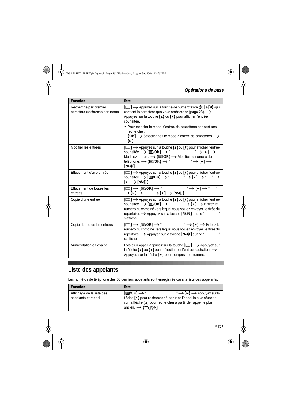 Liste des appelants | Panasonic KXTGA717EX User Manual | Page 67 / 80