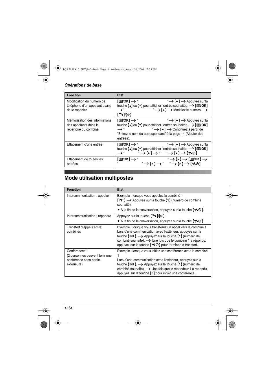 Mode utilisation multipostes | Panasonic KXTGA717EX User Manual | Page 68 / 80