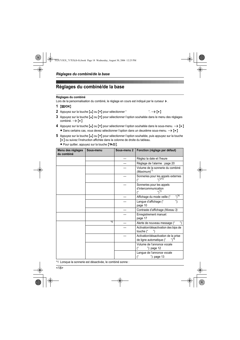 Réglages du combiné/de la base | Panasonic KXTGA717EX User Manual | Page 70 / 80