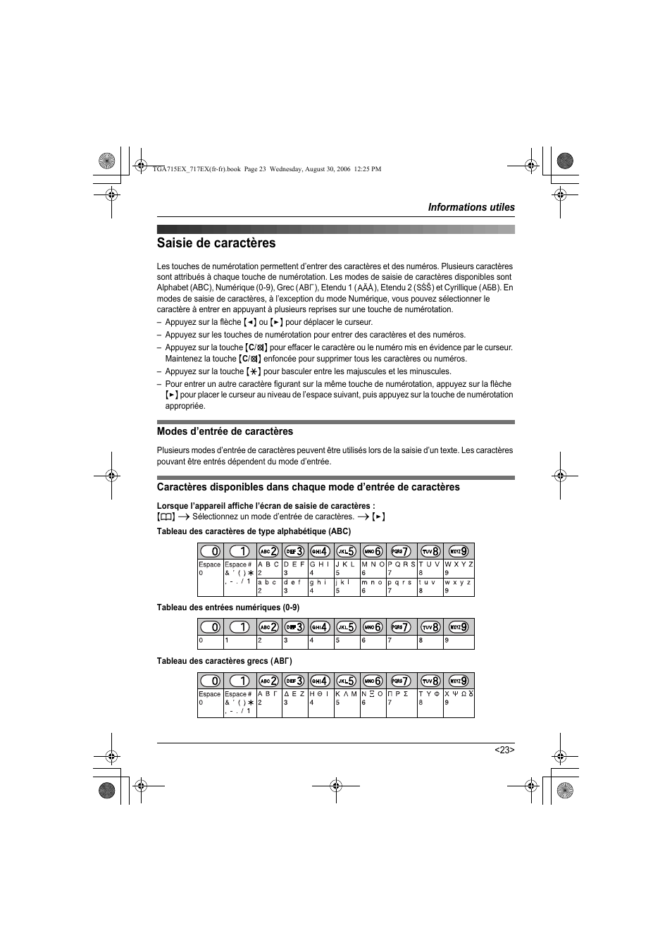 Saisie de caractères | Panasonic KXTGA717EX User Manual | Page 75 / 80