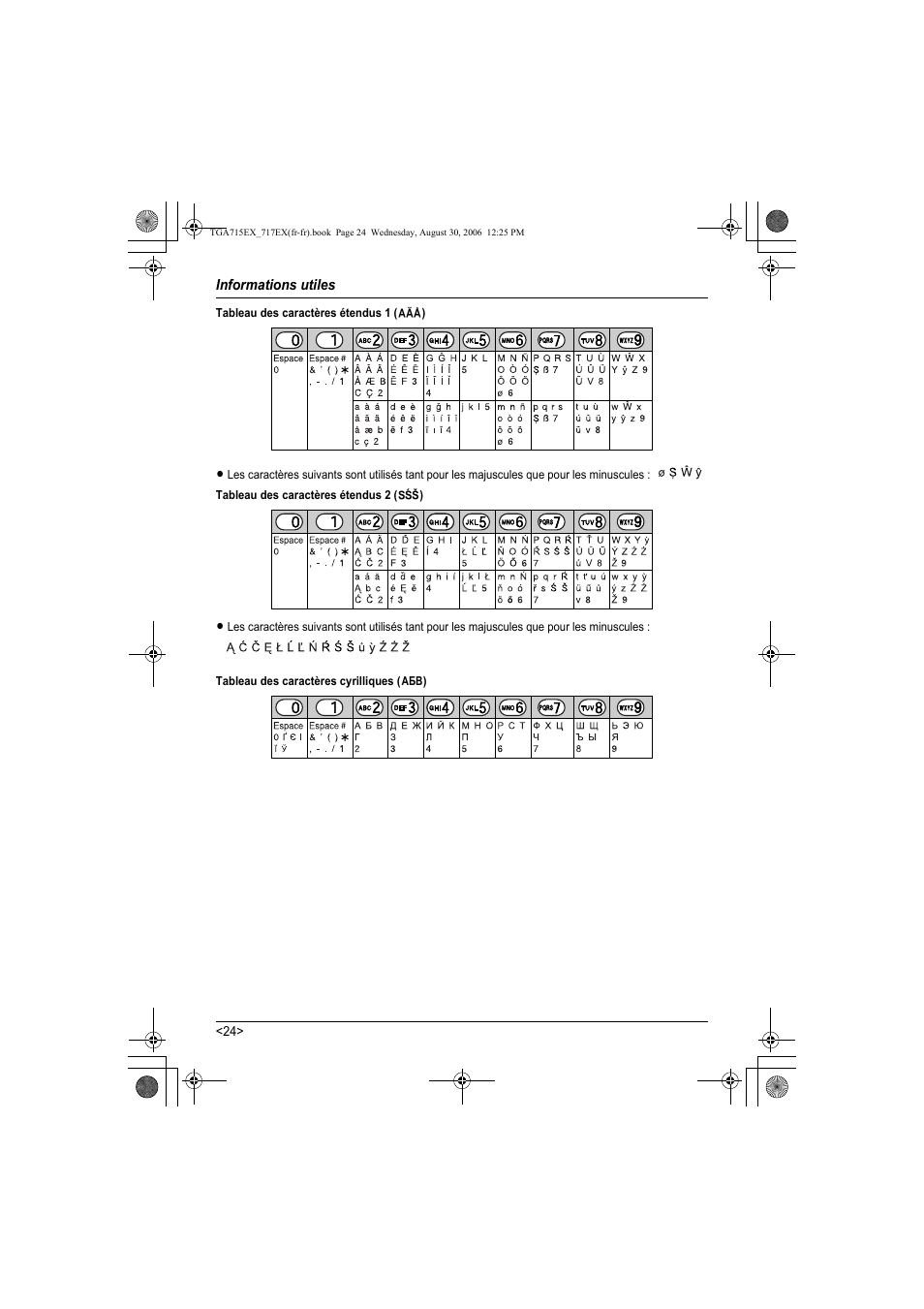 Panasonic KXTGA717EX User Manual | Page 76 / 80