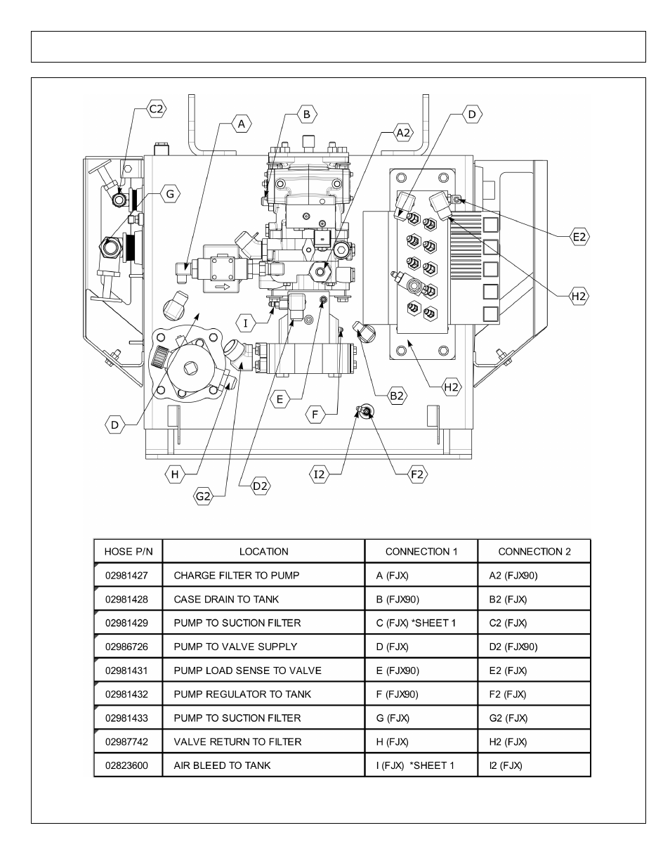 Hose routing - hydraulic kit | Alamo MACHETE2 02986941P User Manual | Page 100 / 132
