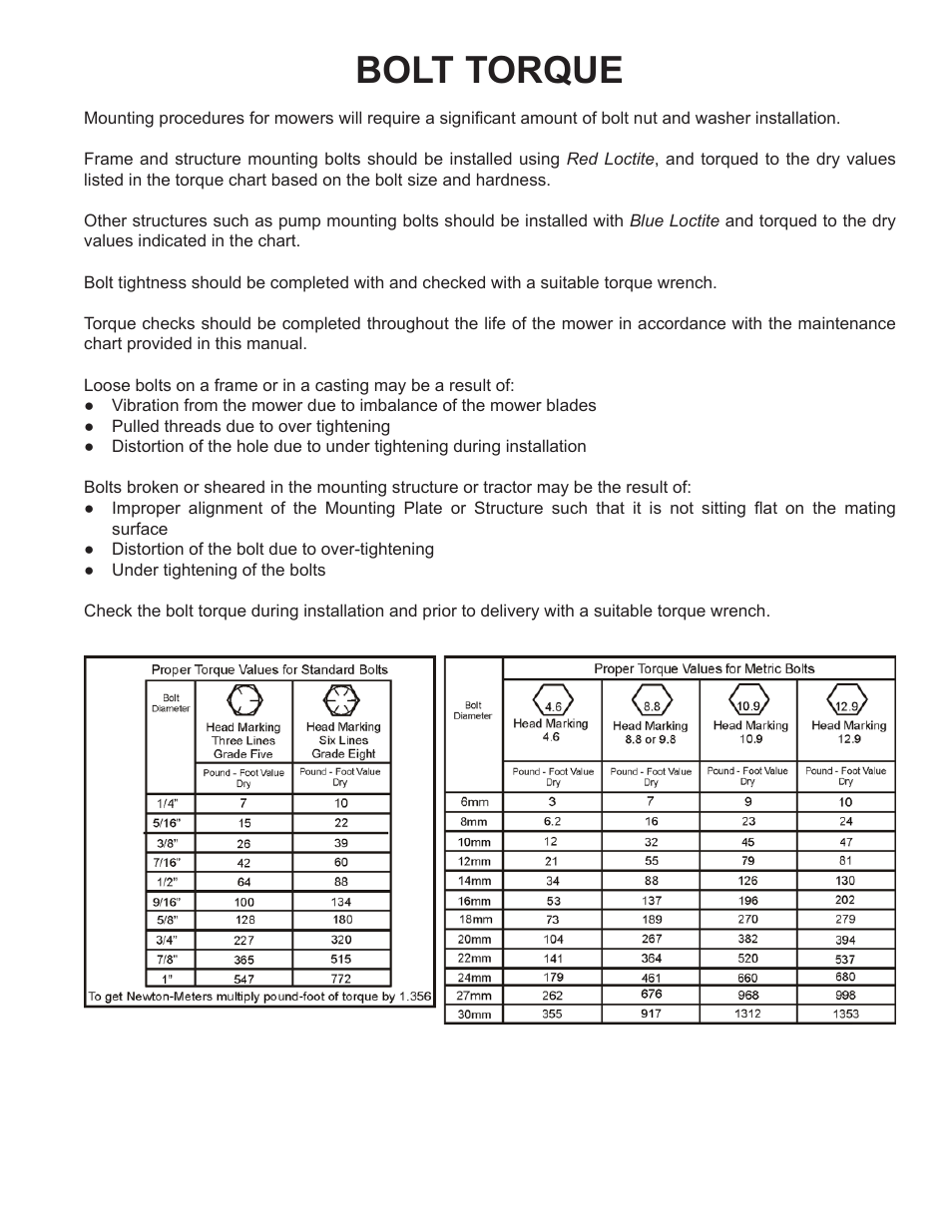 Bolt torque | Alamo MACHETE2 02986941P User Manual | Page 3 / 132