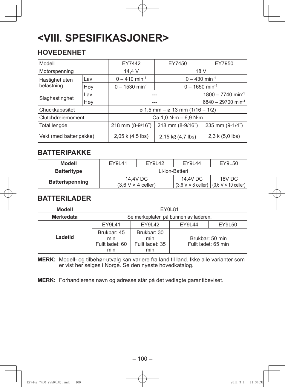 Viii. spesifikasjoner, Hovedenhet, Batteripakke | Batterilader | Panasonic EY7950 User Manual | Page 100 / 112