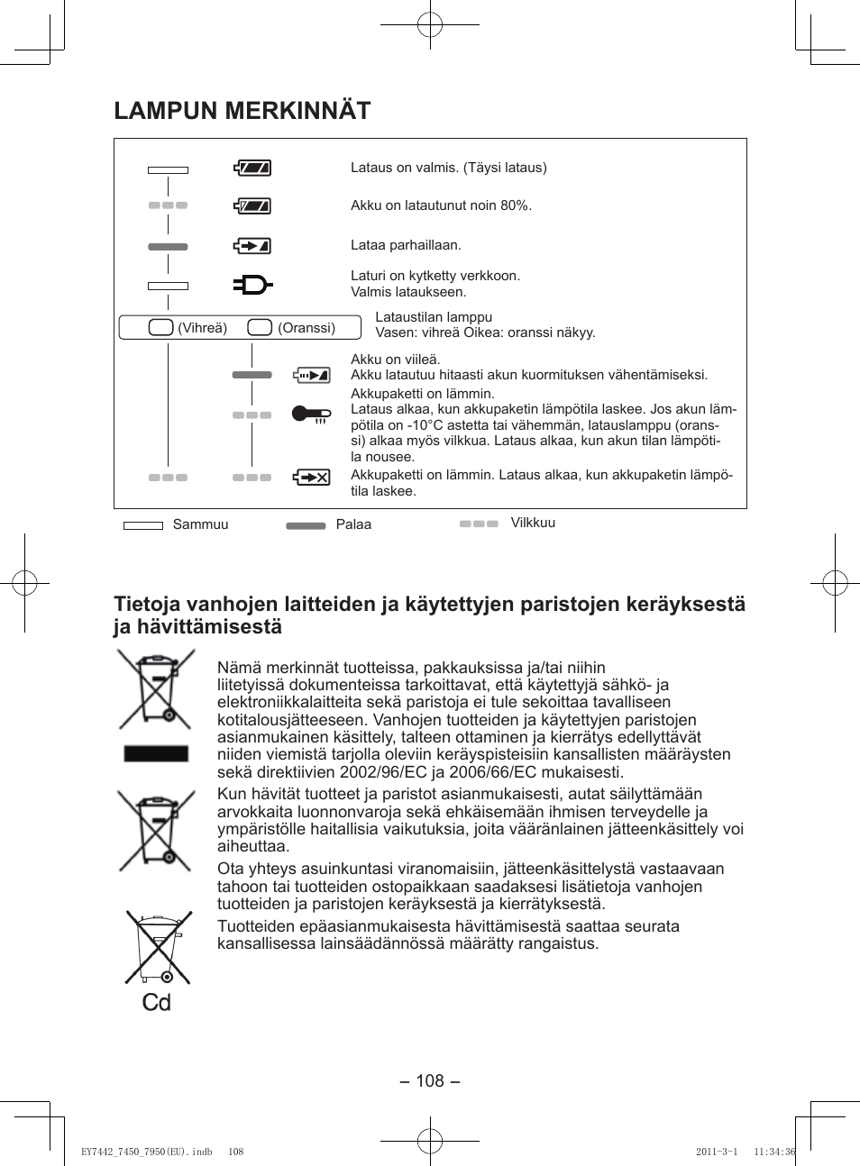 Lampun merkinnät | Panasonic EY7950 User Manual | Page 108 / 112