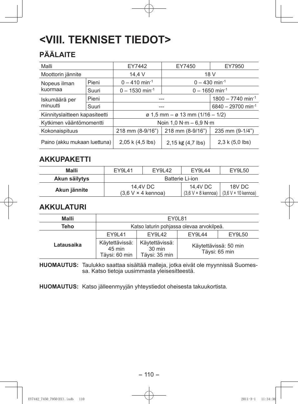 Viii. tekniset tiedot, Päälaite, Akkupaketti | Akkulaturi | Panasonic EY7950 User Manual | Page 110 / 112