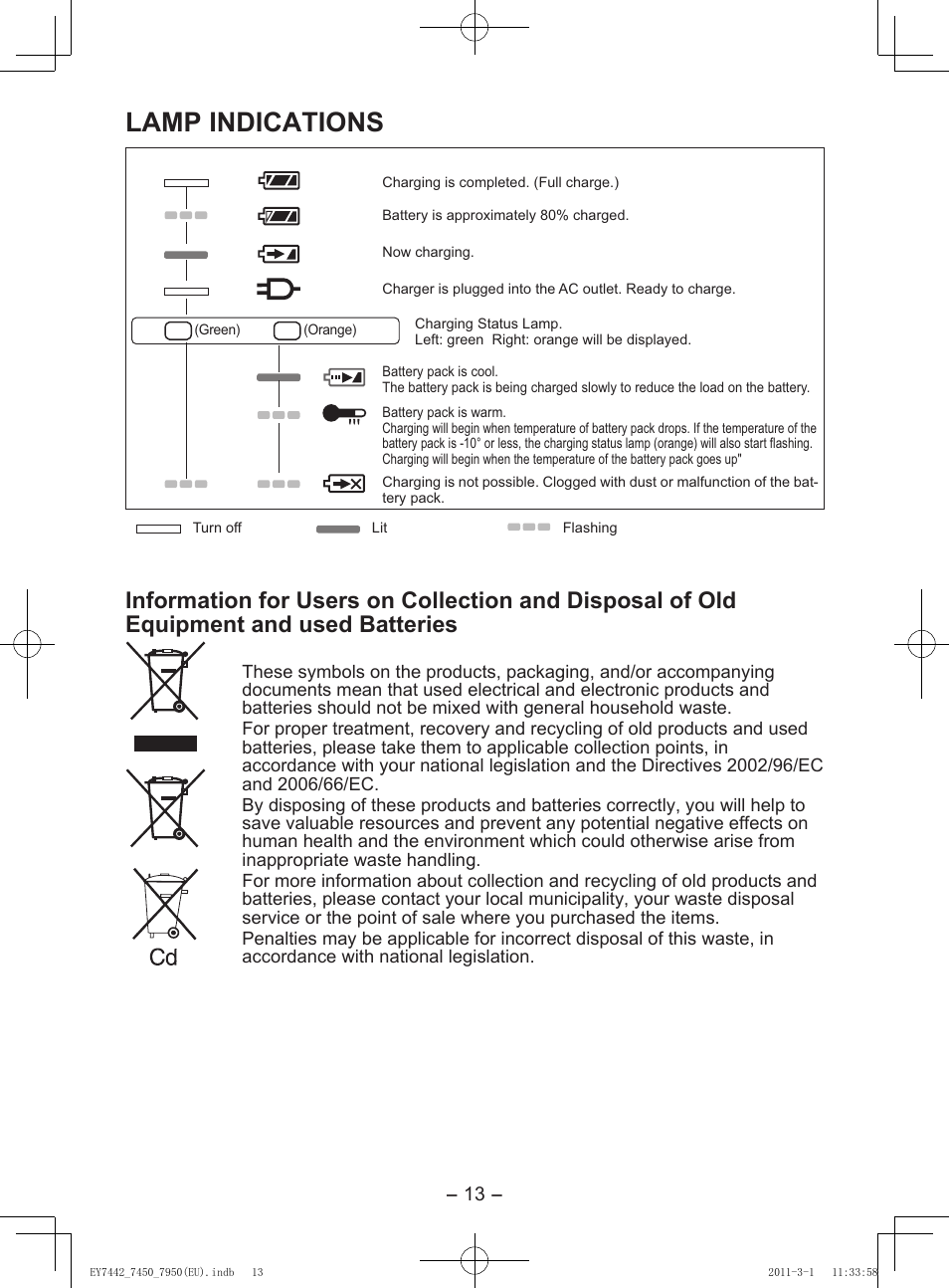 Lamp indications, Li-ion battery pack | Panasonic EY7950 User Manual | Page 13 / 112