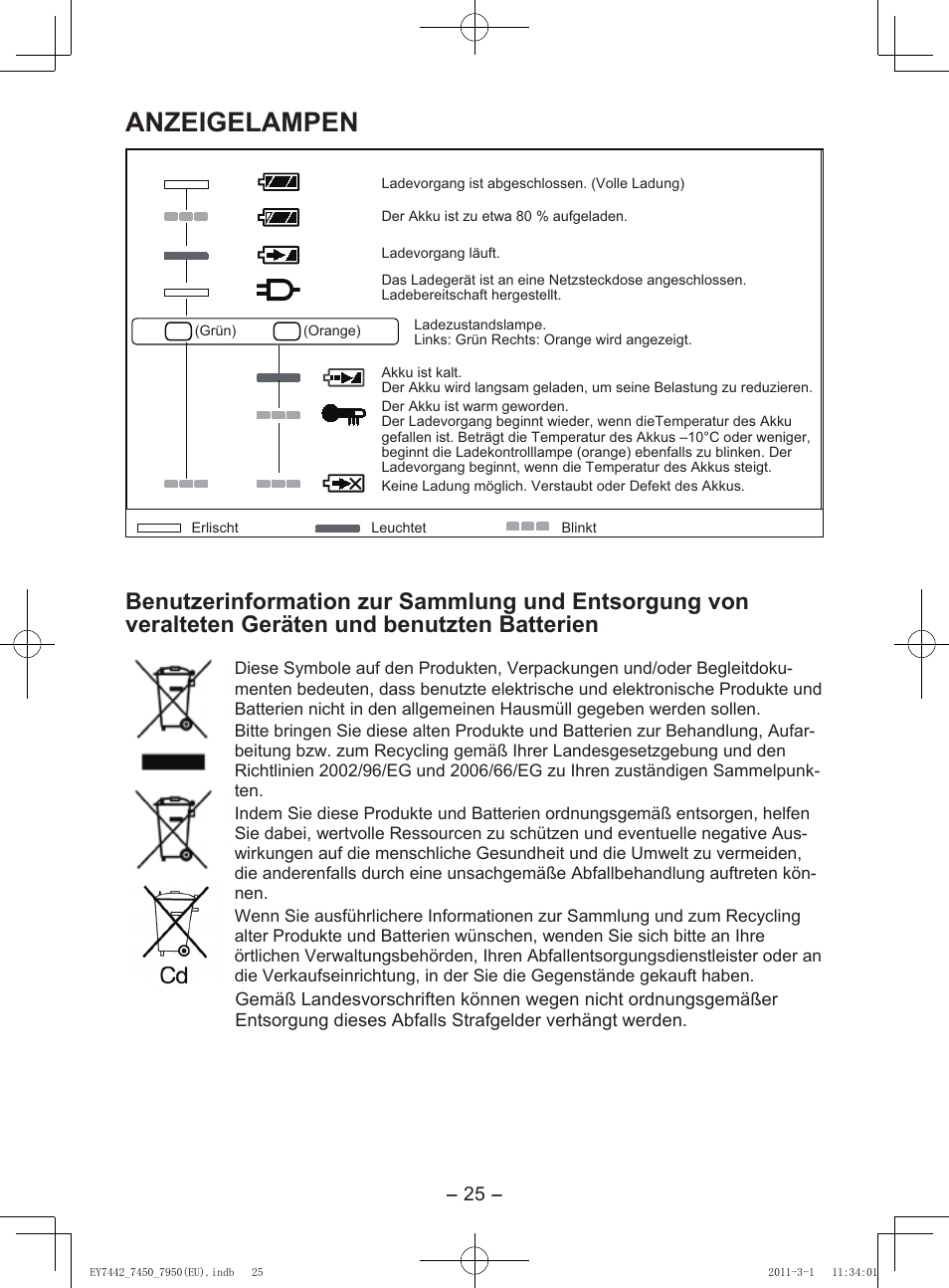 Anzeigelampen, Li-ion-akku | Panasonic EY7950 User Manual | Page 25 / 112