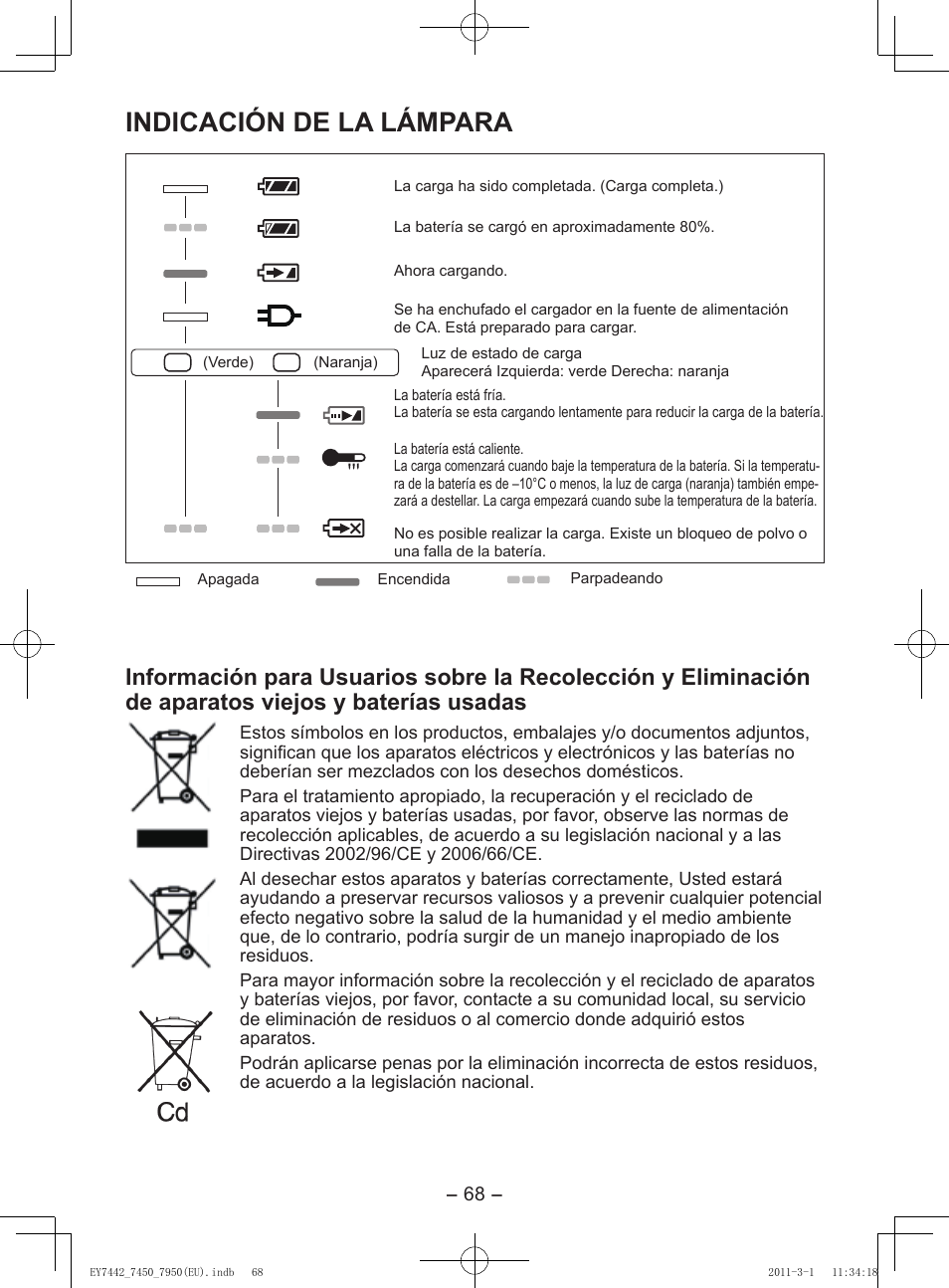 Indicación de la lámpara | Panasonic EY7950 User Manual | Page 68 / 112