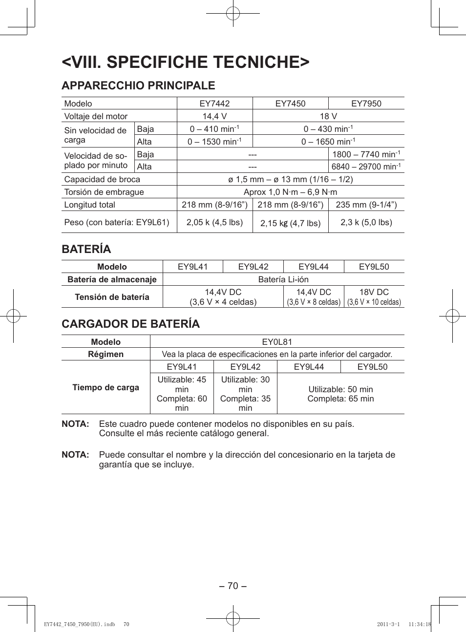 Viii. specifiche tecniche, Apparecchio principale, Batería | Cargador de batería | Panasonic EY7950 User Manual | Page 70 / 112