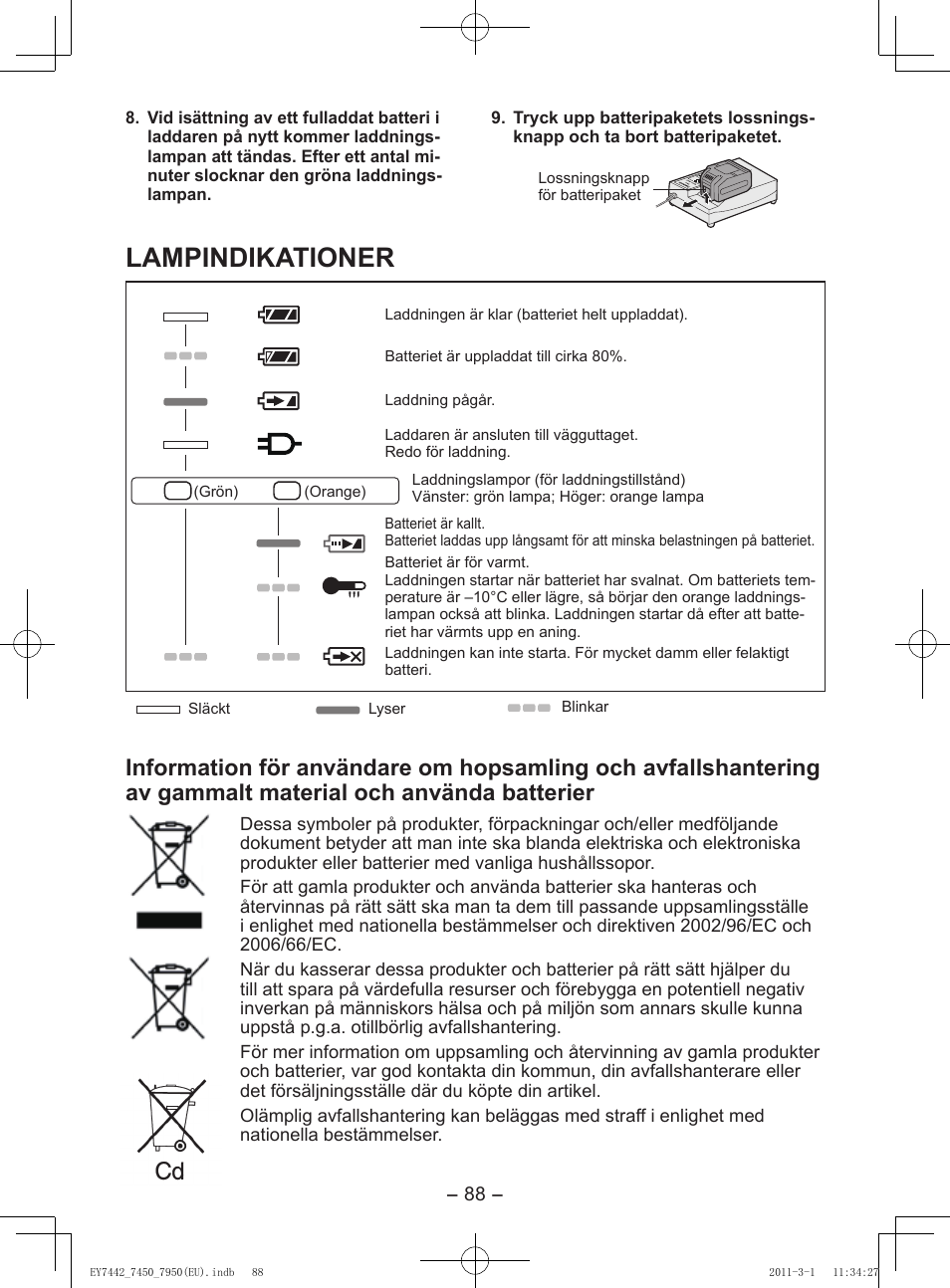 Lampindikationer | Panasonic EY7950 User Manual | Page 88 / 112