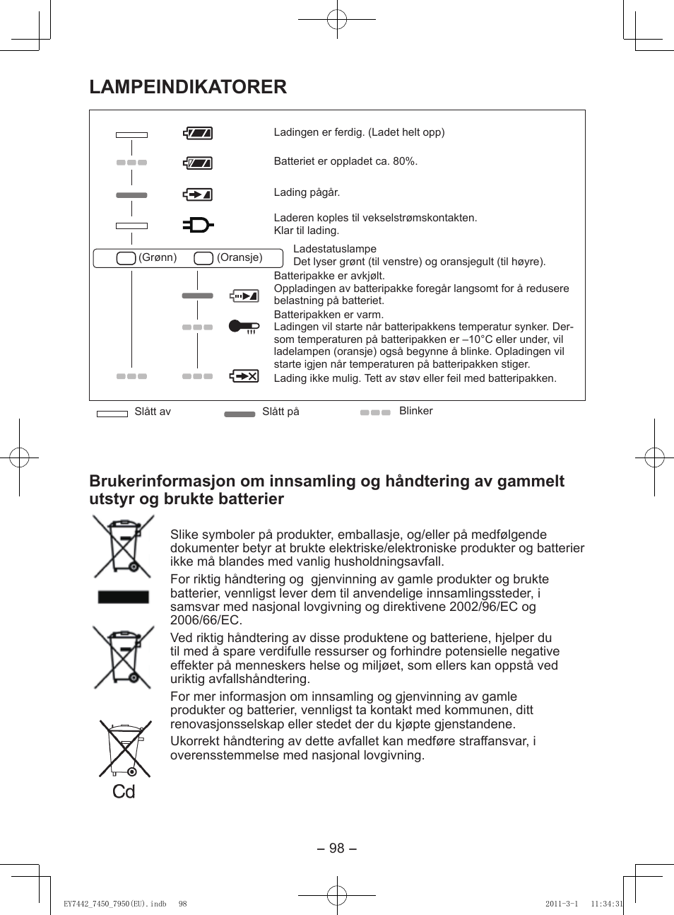 Lampeindikatorer | Panasonic EY7950 User Manual | Page 98 / 112