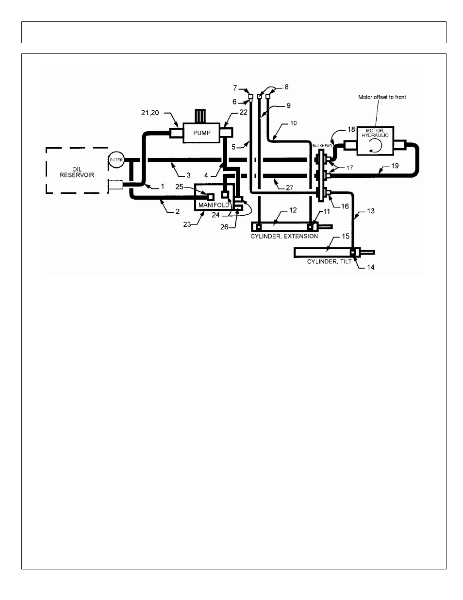 Hyd hose schematic | Alamo EXTEN-A-KUT II 02969111P User Manual | Page 16 / 48