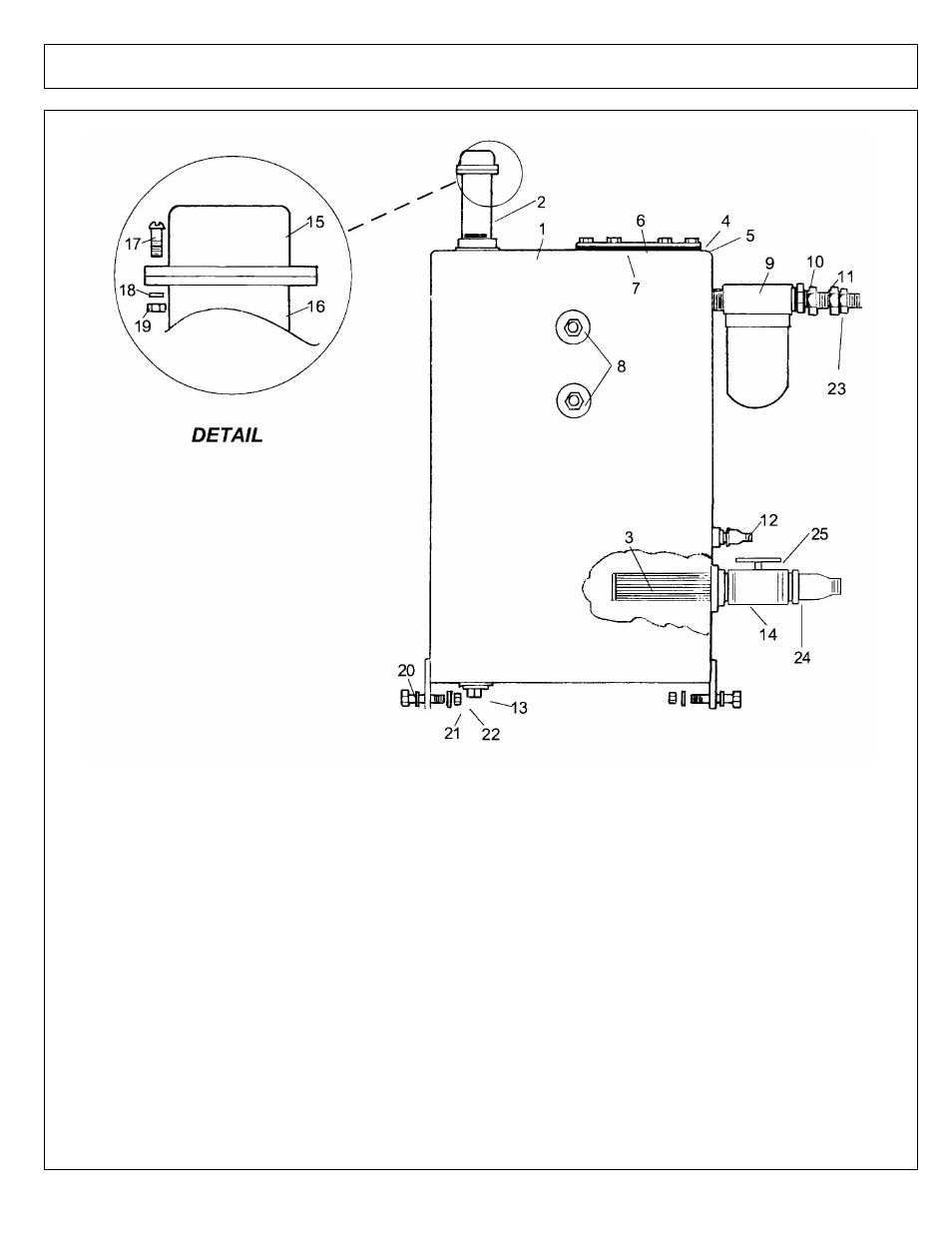 Alamo EXTEN-A-KUT II 02969111P User Manual | Page 22 / 48