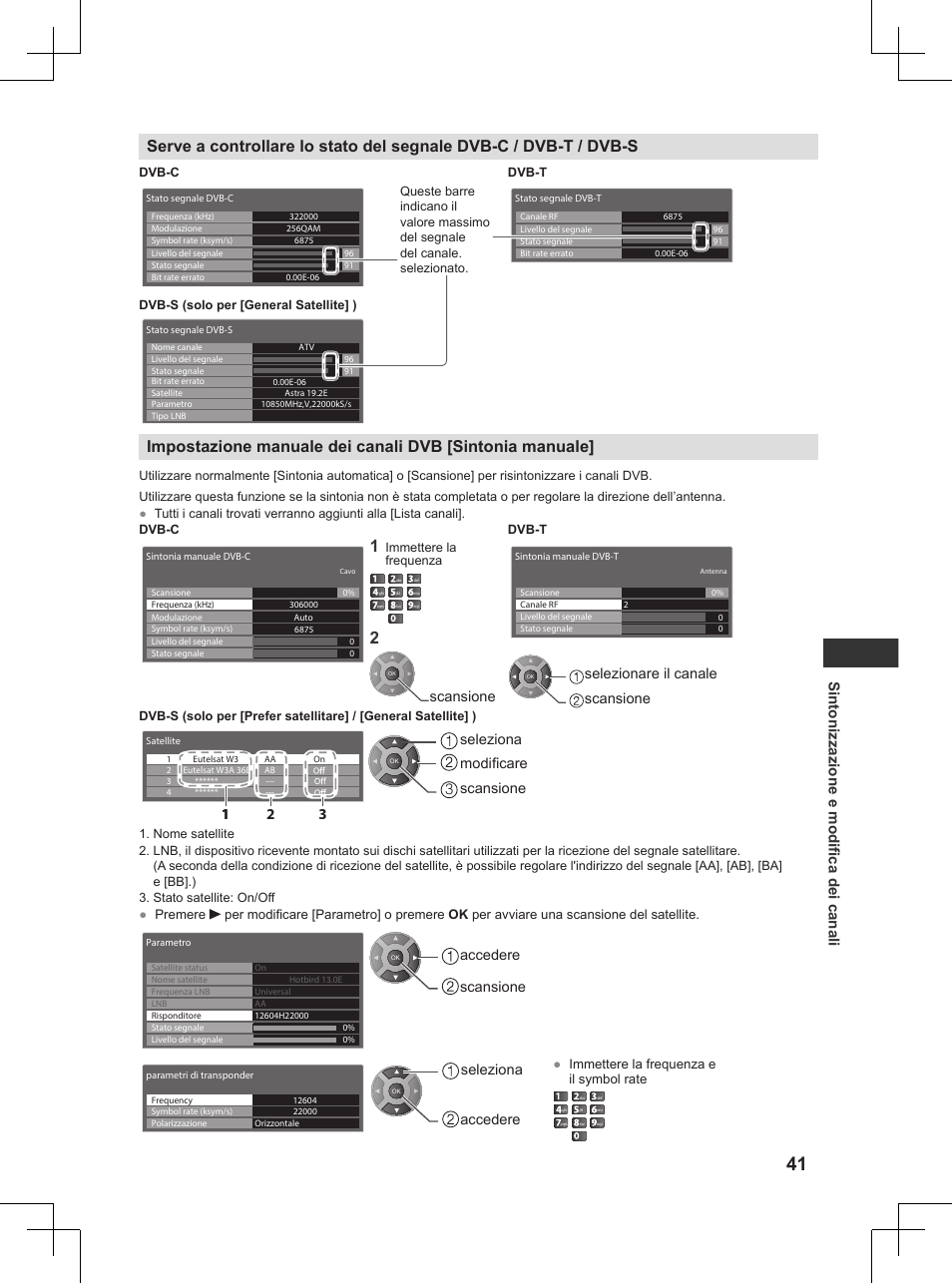 Pag. 41), Sintonizzazione e modifica dei canali, Scansione | Selezionare il canale scansione, Seleziona scansione modificare, Seleziona accedere, Scansione accedere | Panasonic TX32AW404 User Manual | Page 113 / 288