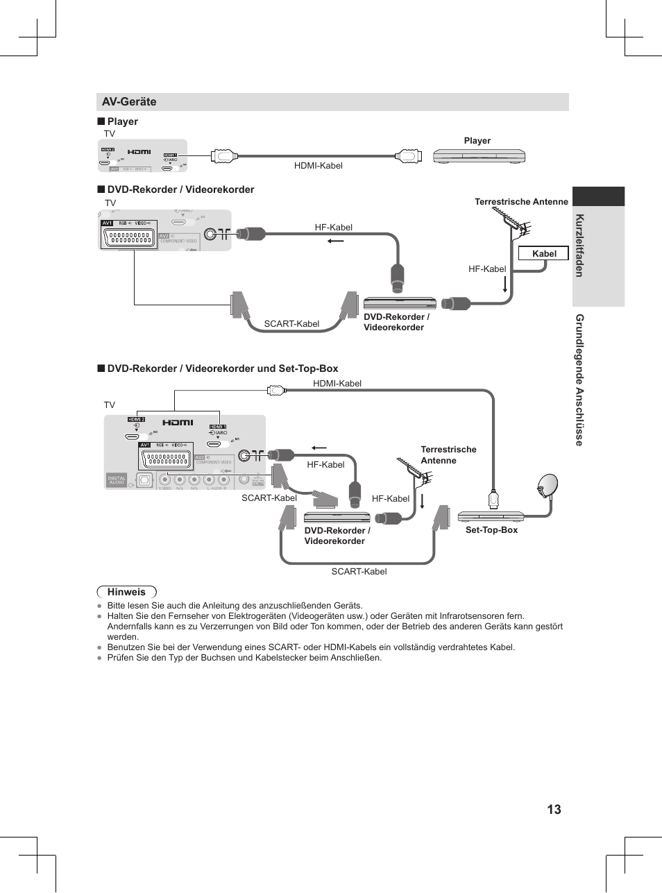 Panasonic TX32AW404 User Manual | Page 13 / 288