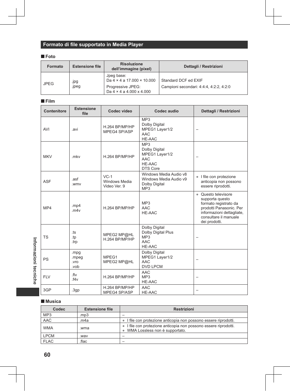 Formato di file supportato in media player, Pag. 60) | Panasonic TX32AW404 User Manual | Page 132 / 288