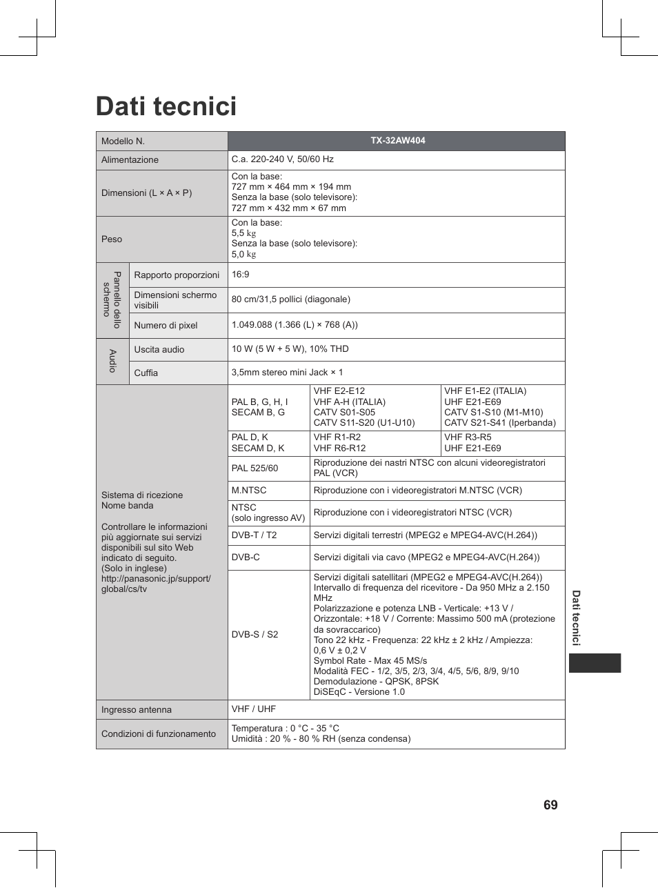 Dati tecnici, Pag. 69) | Panasonic TX32AW404 User Manual | Page 141 / 288