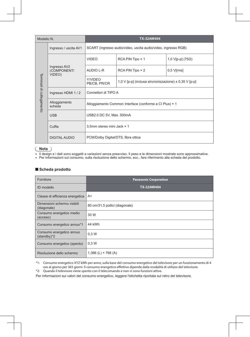 Panasonic TX32AW404 User Manual | Page 142 / 288