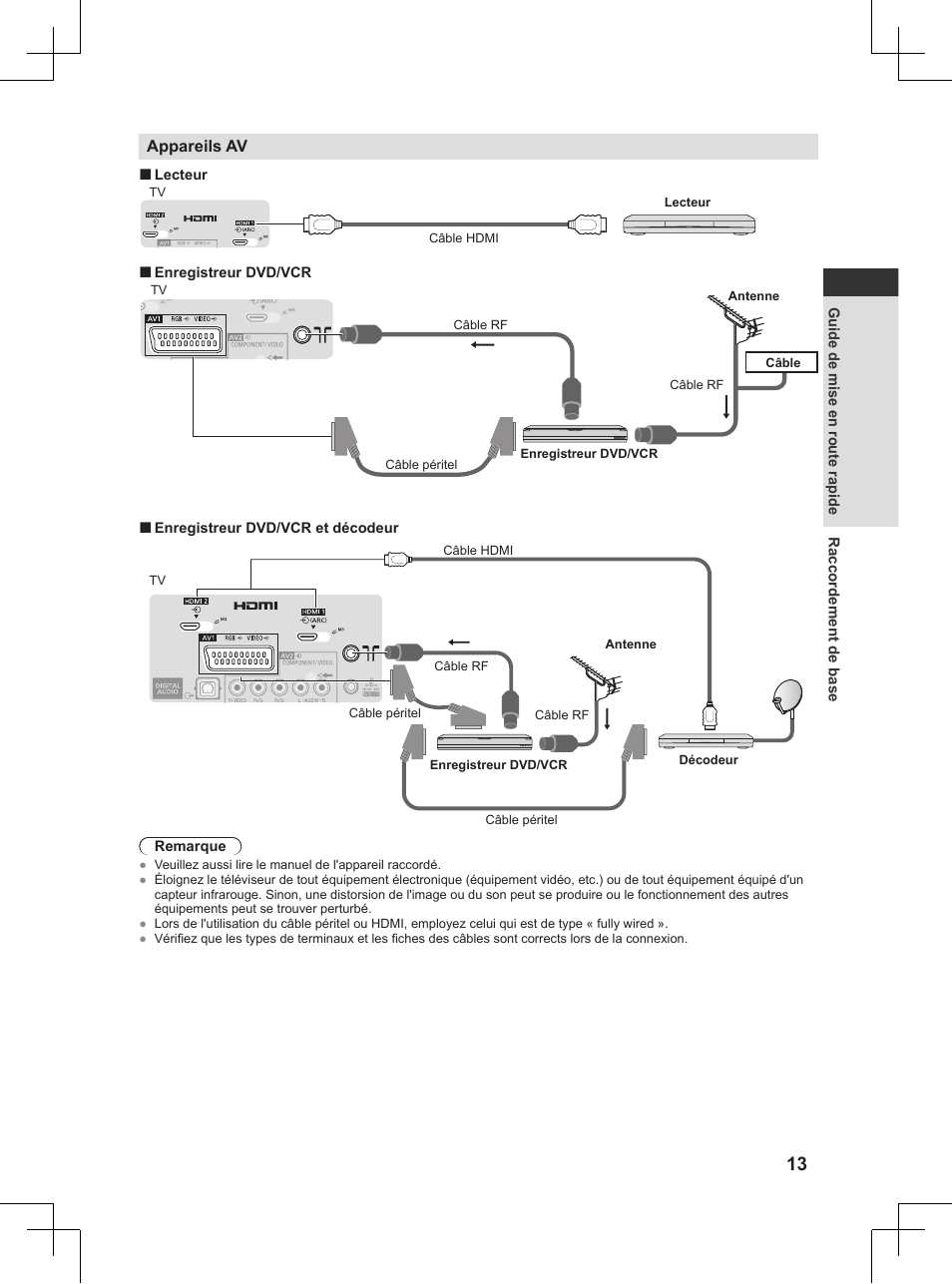 Panasonic TX32AW404 User Manual | Page 157 / 288