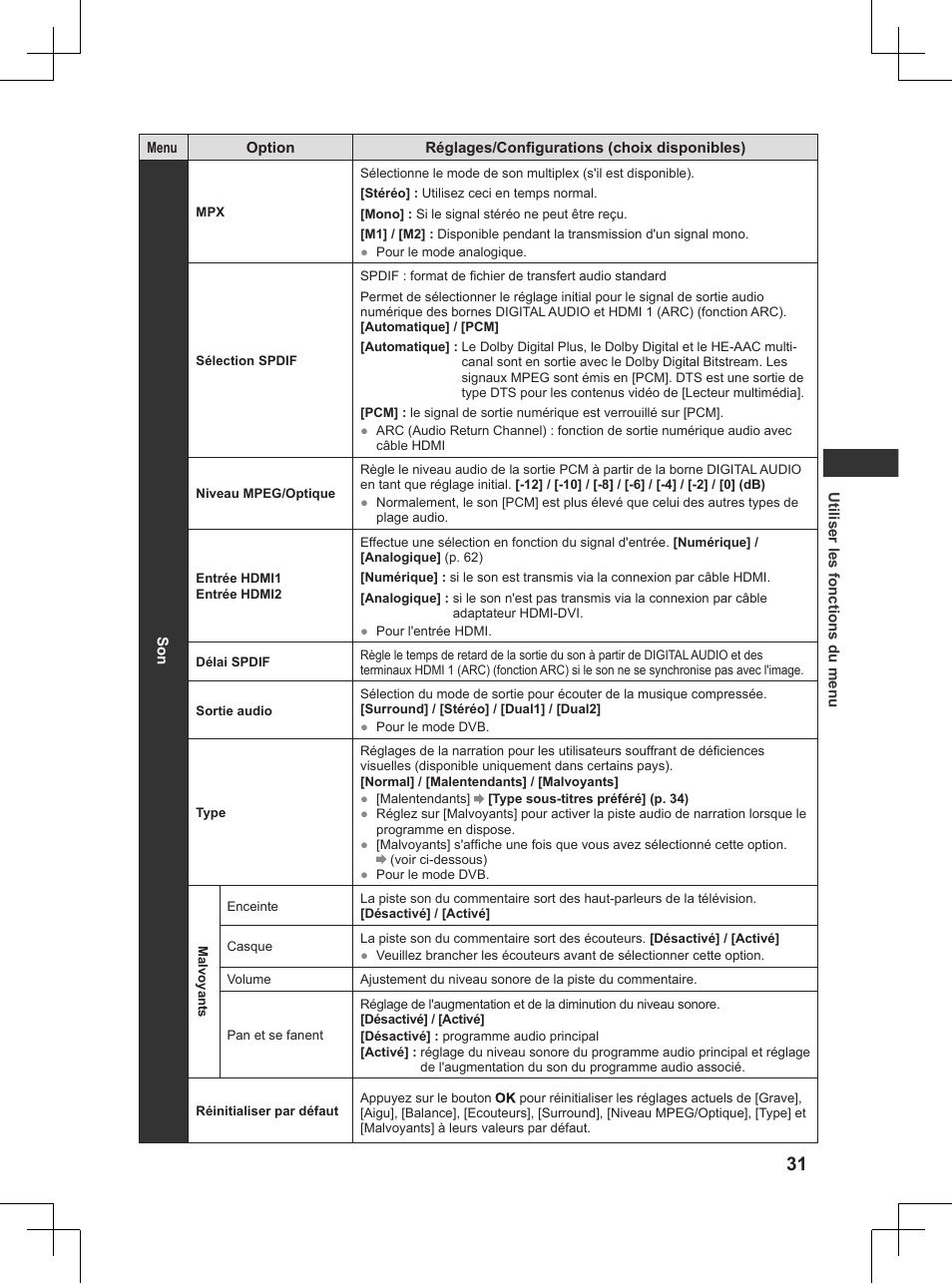 Panasonic TX32AW404 User Manual | Page 175 / 288