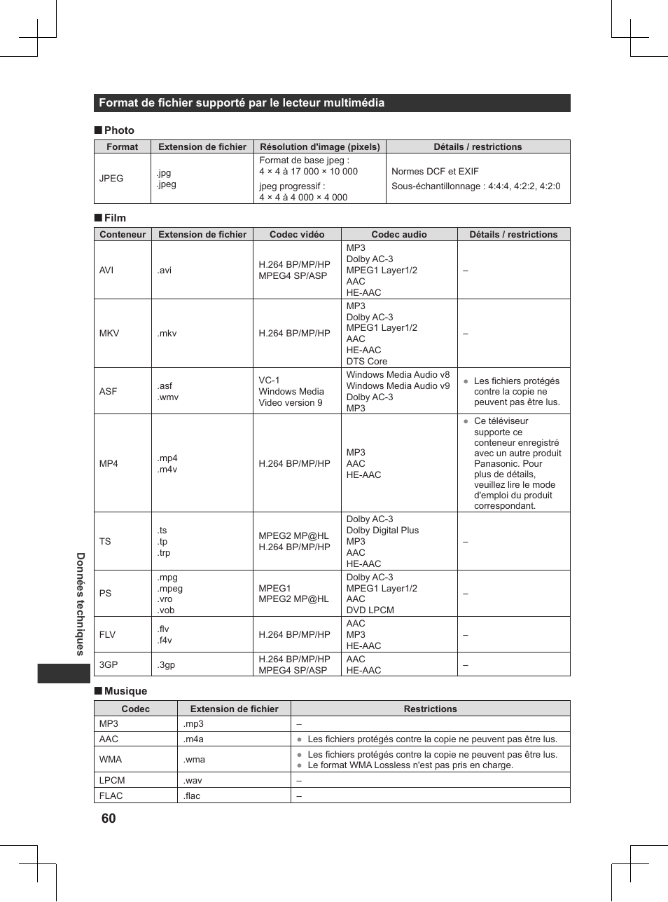 P. 60) | Panasonic TX32AW404 User Manual | Page 204 / 288