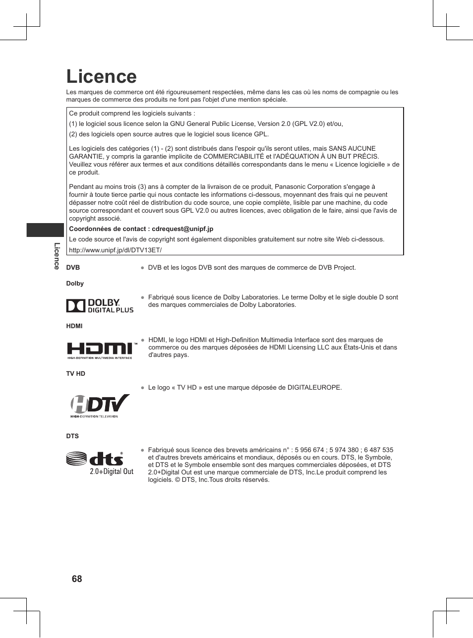 Licence | Panasonic TX32AW404 User Manual | Page 212 / 288