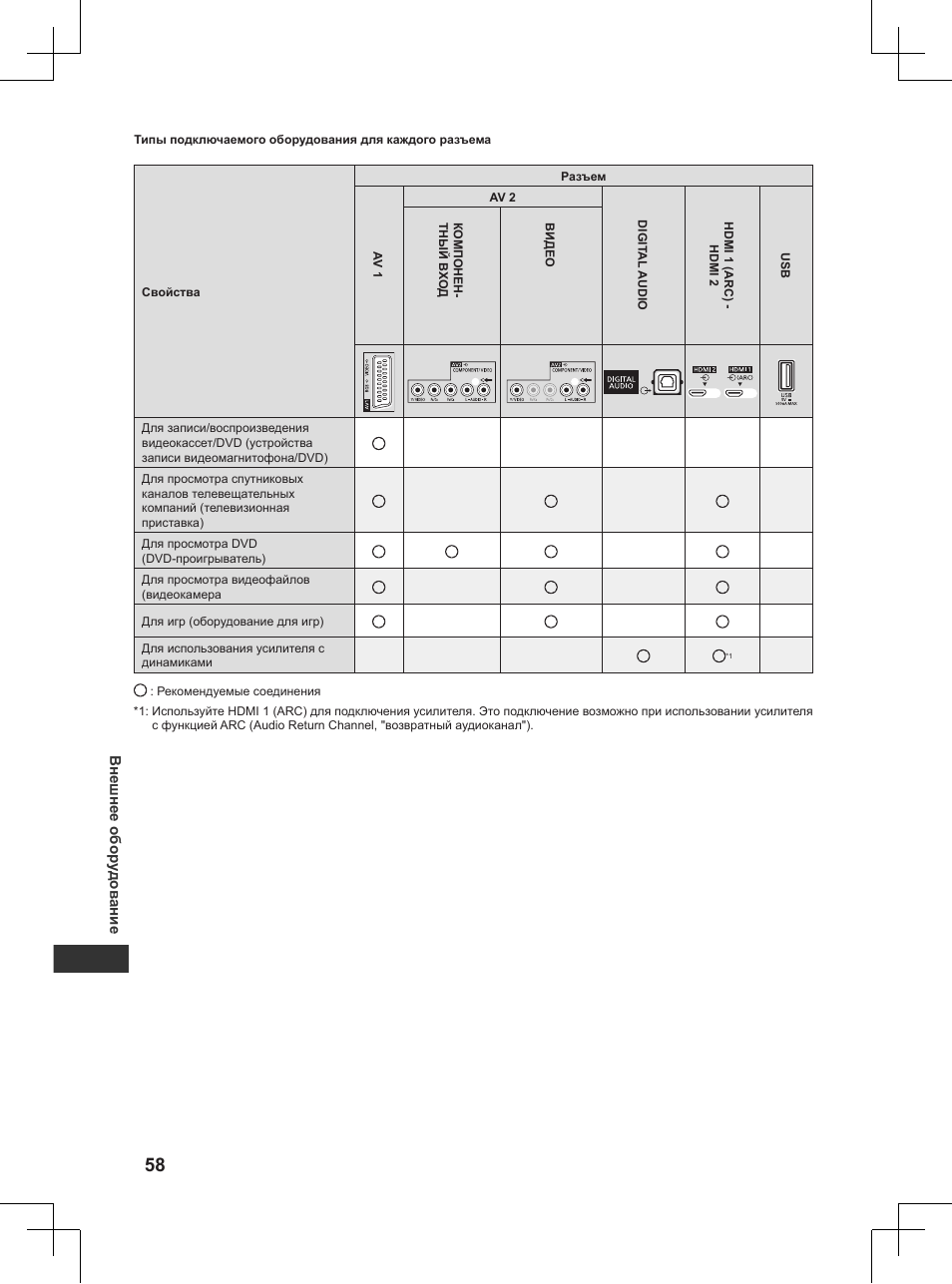 Panasonic TX32AW404 User Manual | Page 274 / 288