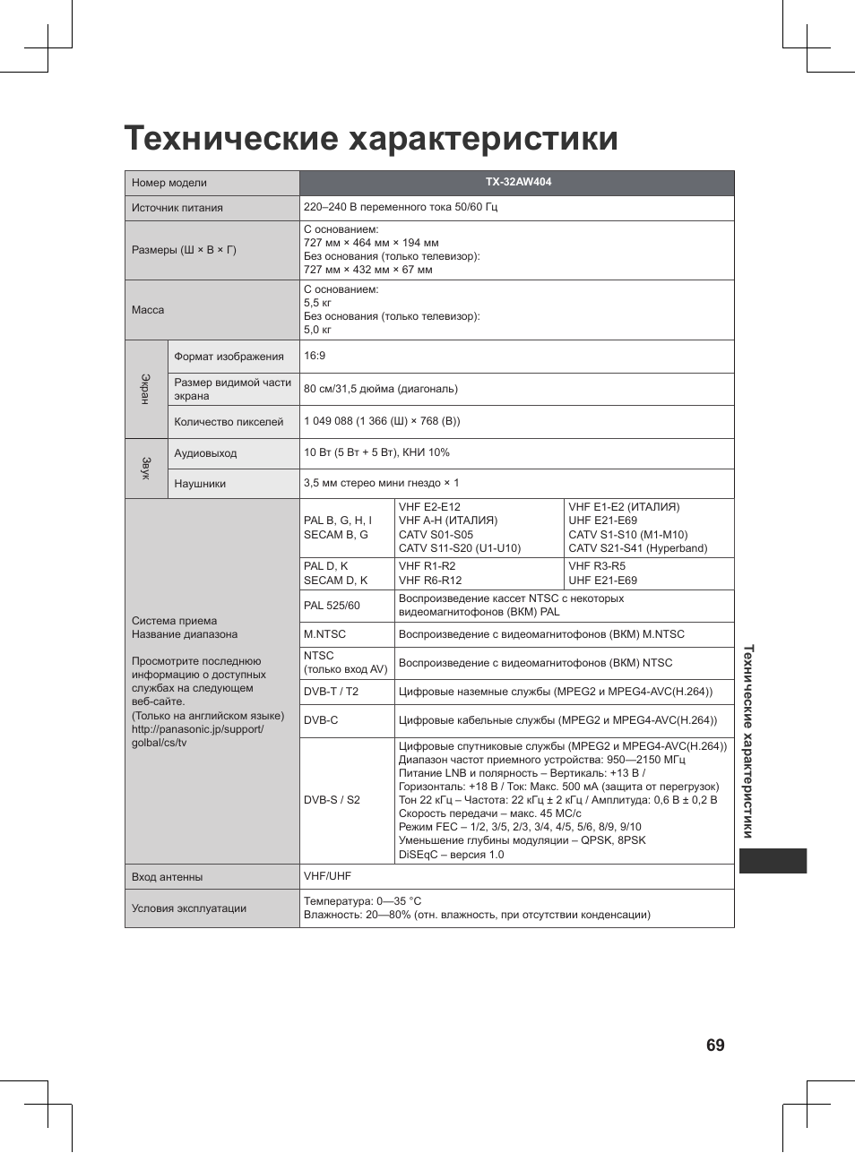 Технические характеристики | Panasonic TX32AW404 User Manual | Page 285 / 288