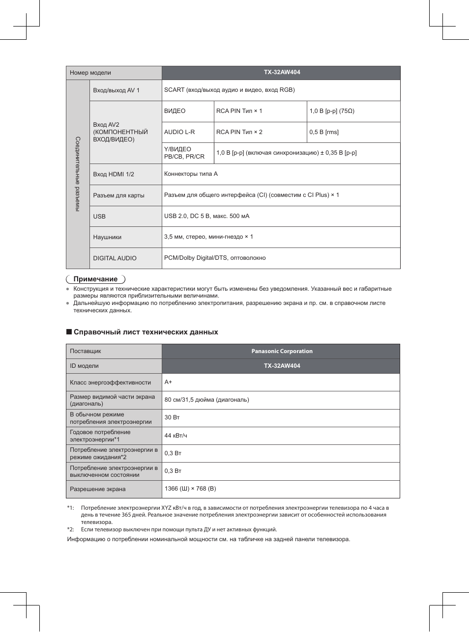 Panasonic TX32AW404 User Manual | Page 286 / 288