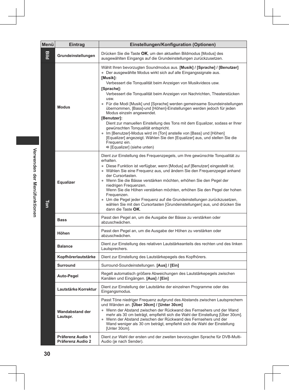 S. 30) | Panasonic TX32AW404 User Manual | Page 30 / 288