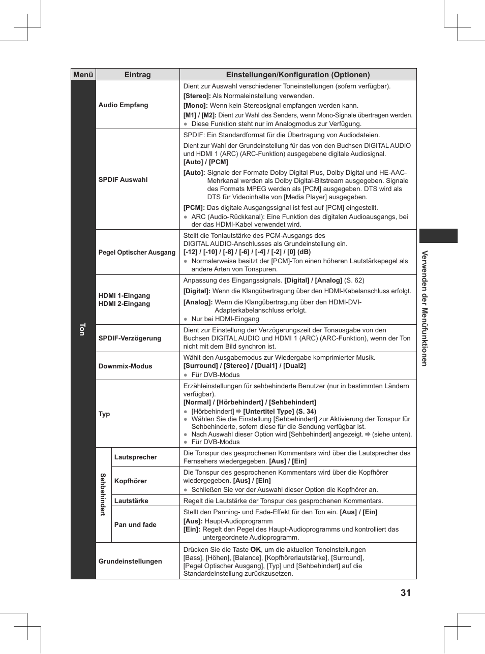 Panasonic TX32AW404 User Manual | Page 31 / 288