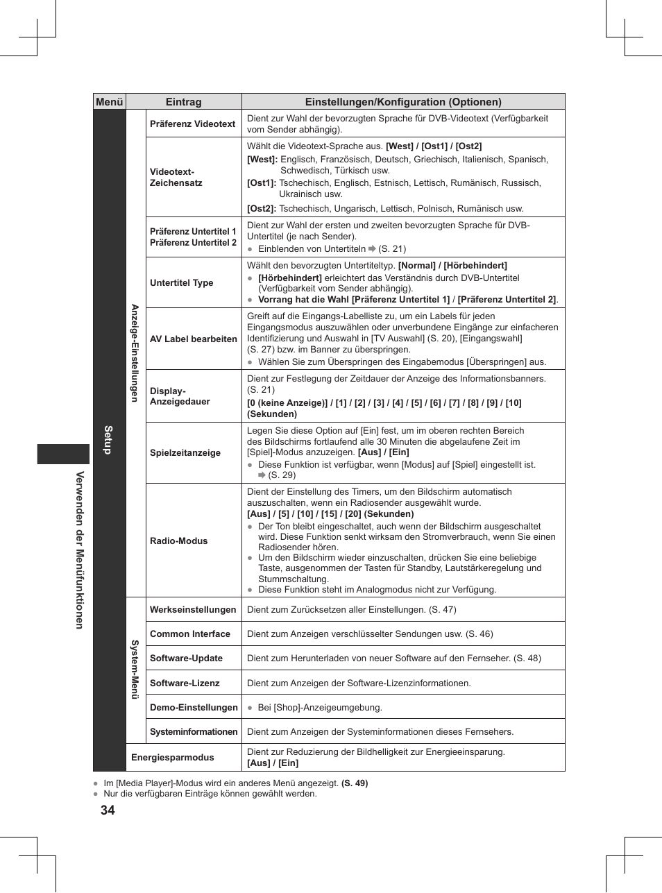 S. 34) | Panasonic TX32AW404 User Manual | Page 34 / 288