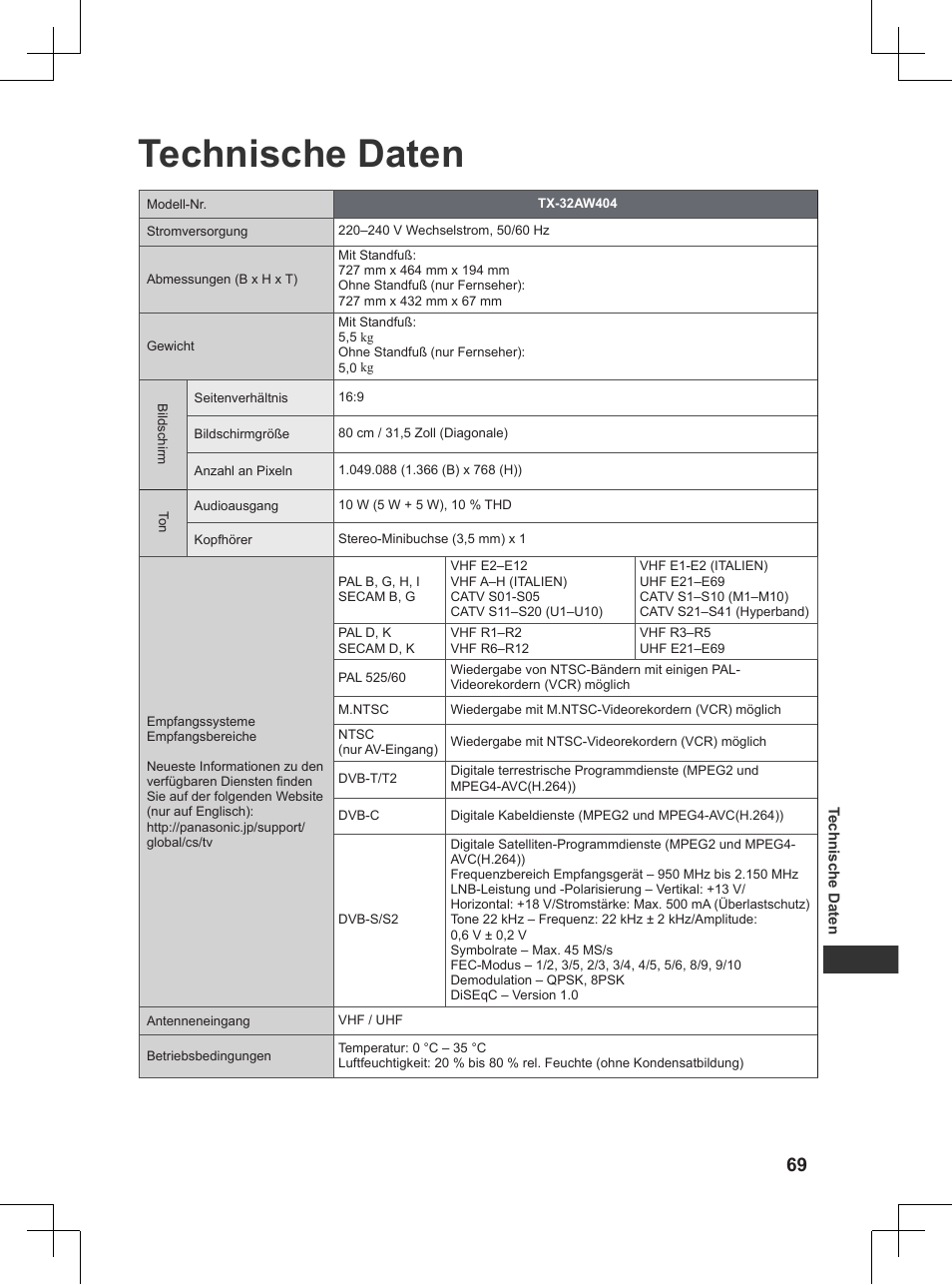 Technische daten, Und die technischen daten (s. 69) | Panasonic TX32AW404 User Manual | Page 69 / 288