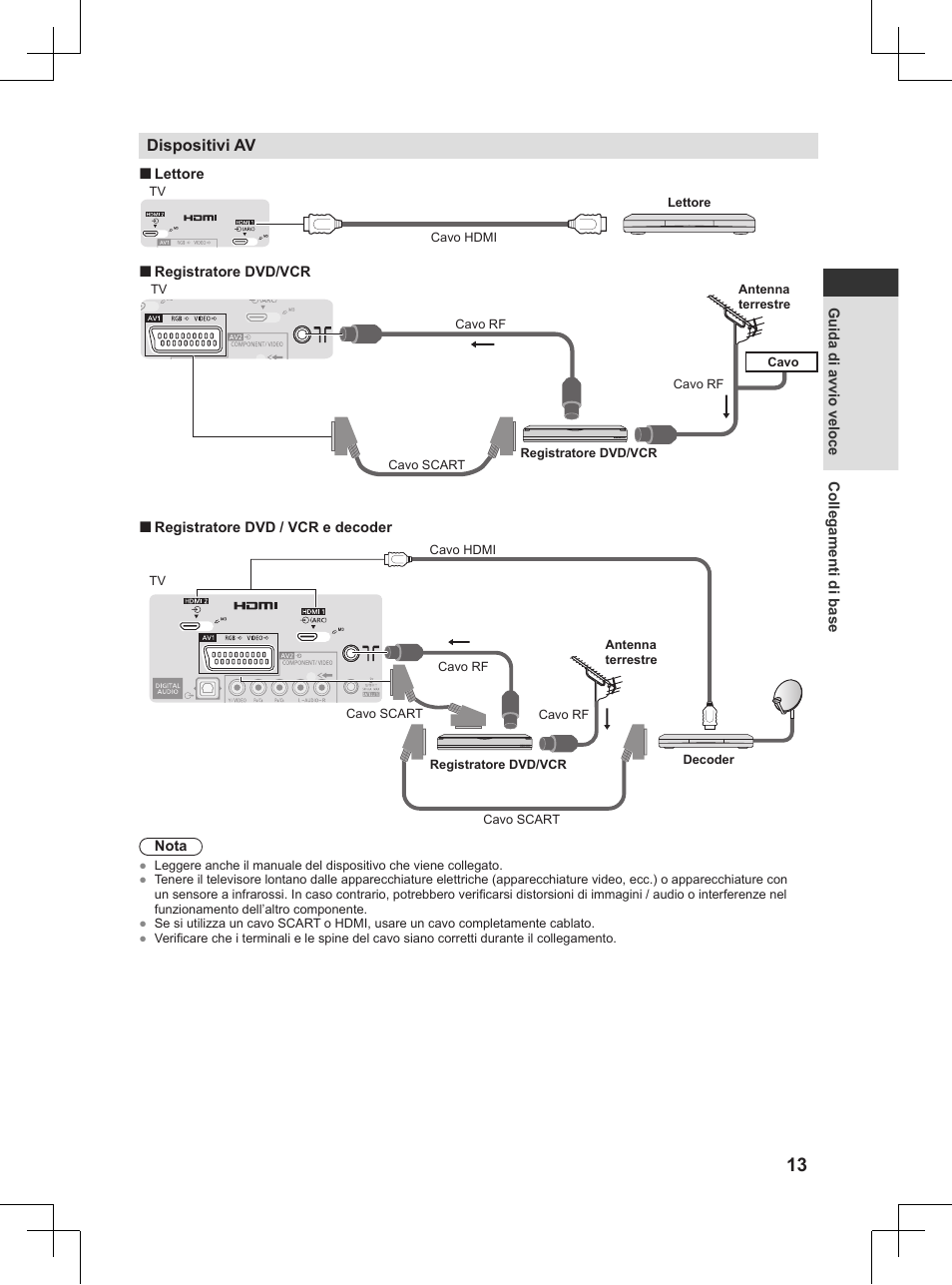 Panasonic TX32AW404 User Manual | Page 85 / 288