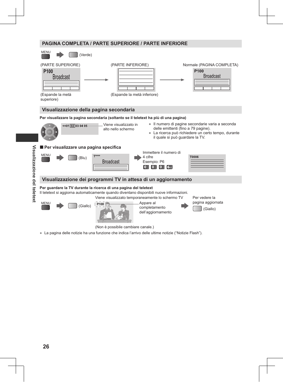 Visualizzazione della pagina secondaria | Panasonic TX32AW404 User Manual | Page 98 / 288