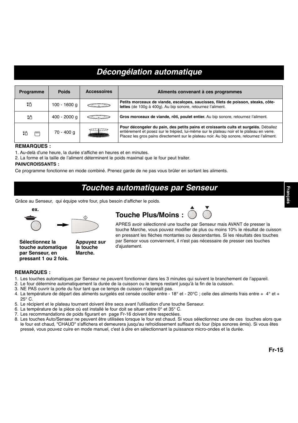 Touche plus/moins, Fr-15 | Panasonic NNA873SBEPG User Manual | Page 16 / 23
