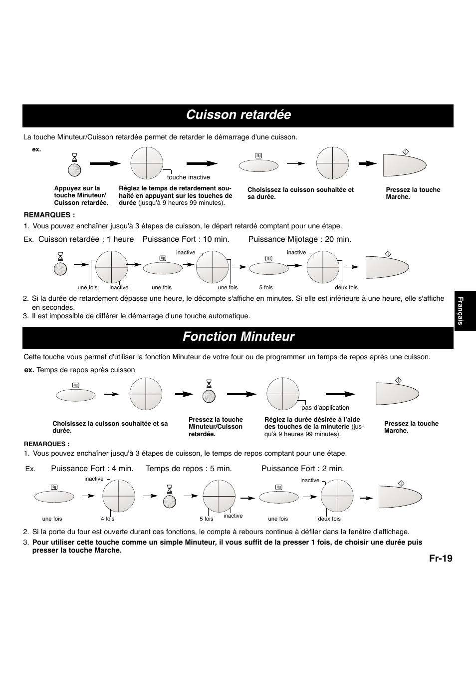 Cuisson retardée, Fonction minuteur, Fr-19 | Ex. temps de repos après cuisson | Panasonic NNA873SBEPG User Manual | Page 20 / 23