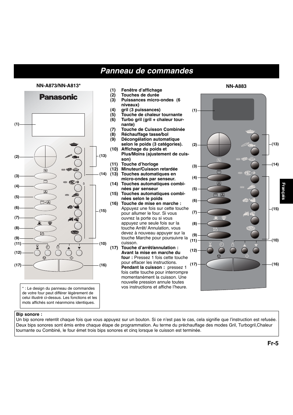 Panneau de commandes, Fr-5, Nn-a883 | Panasonic NNA873SBEPG User Manual | Page 6 / 23