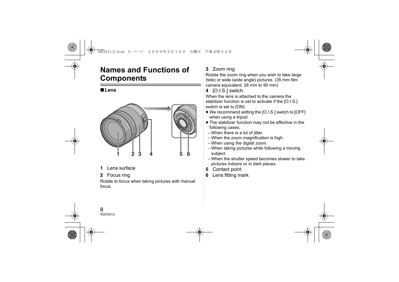 Names and functions of components | Panasonic HFS014045 User Manual | Page 8 / 72
