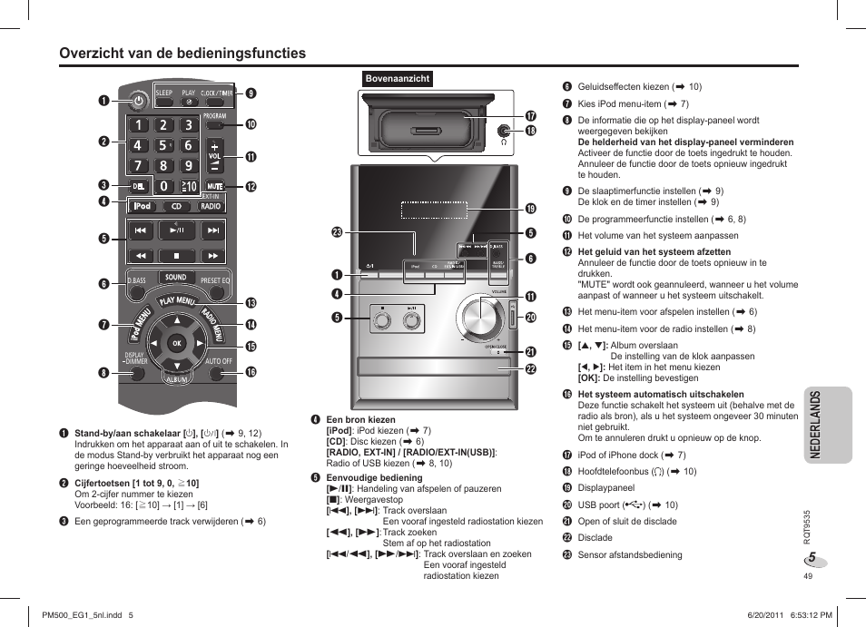 Overzicht van de bedieningsfuncties | Panasonic SCPM500 User Manual | Page 49 / 80