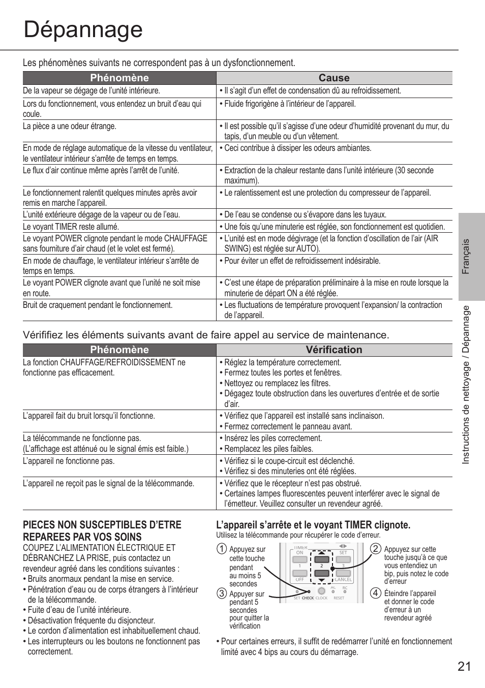 Dépannage | Panasonic CUE28PKE User Manual | Page 21 / 64