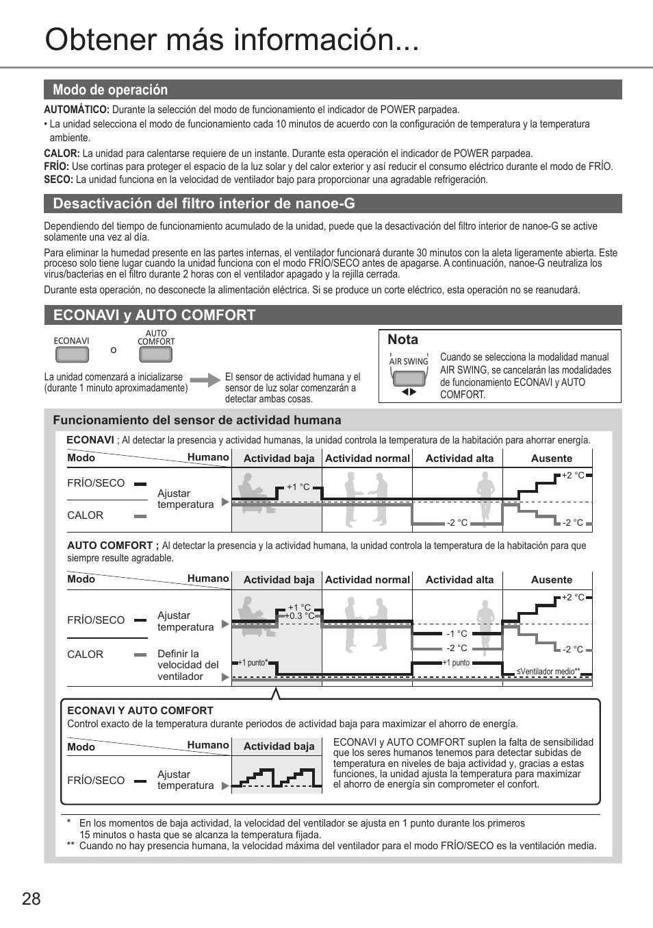Obtener más información, Modo de operación, Econavi y auto comfort | Desactivación del fi ltro interior de nanoe-g, Nota | Panasonic CUE28PKE User Manual | Page 28 / 64