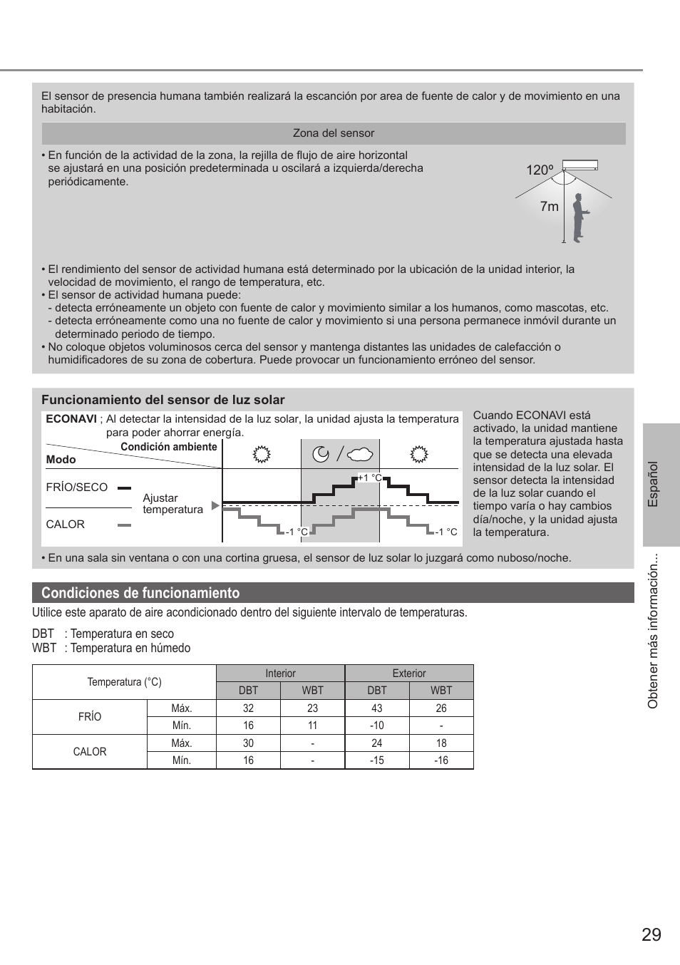 Condiciones de funcionamiento, 7m 120º | Panasonic CUE28PKE User Manual | Page 29 / 64